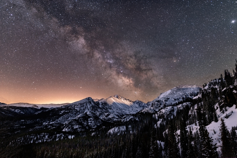 Milky Way Over Longs Peak
