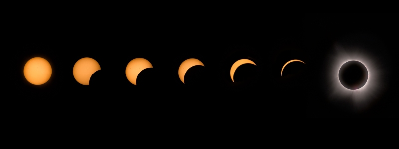 Path to Totality
