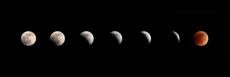Eclipse Phases